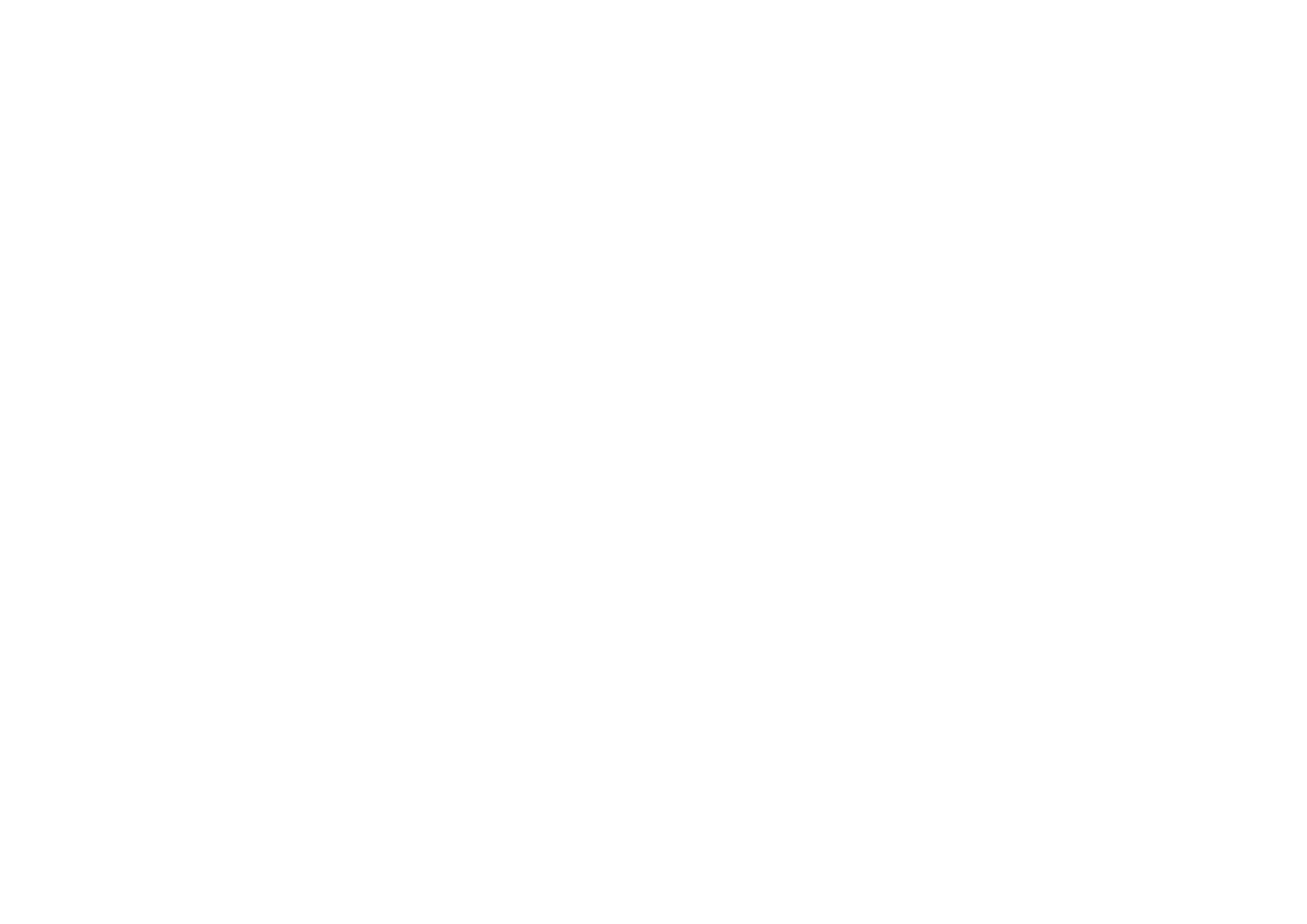 VIR